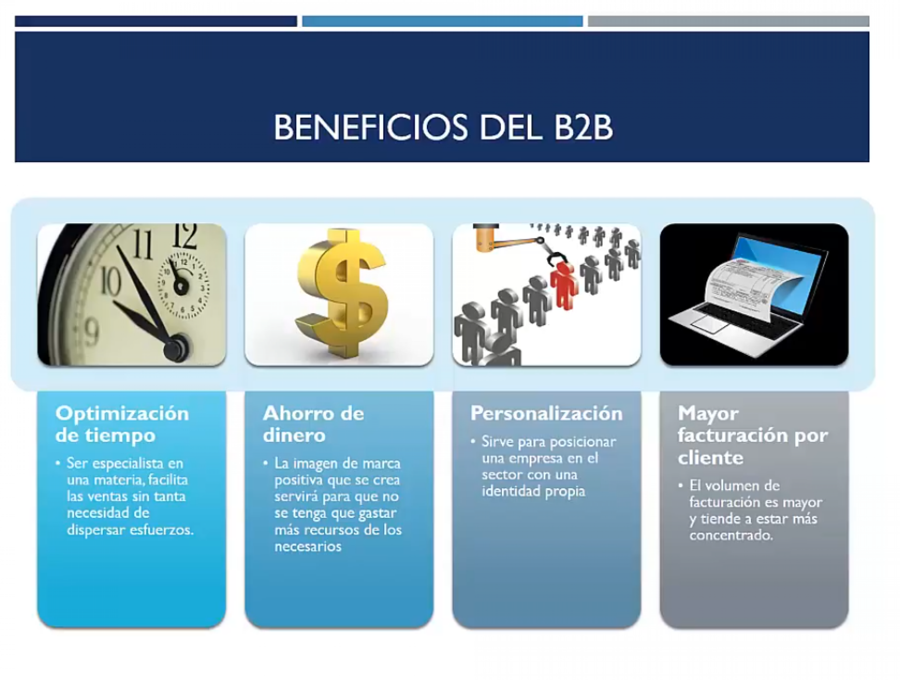 Beneficios del B2B