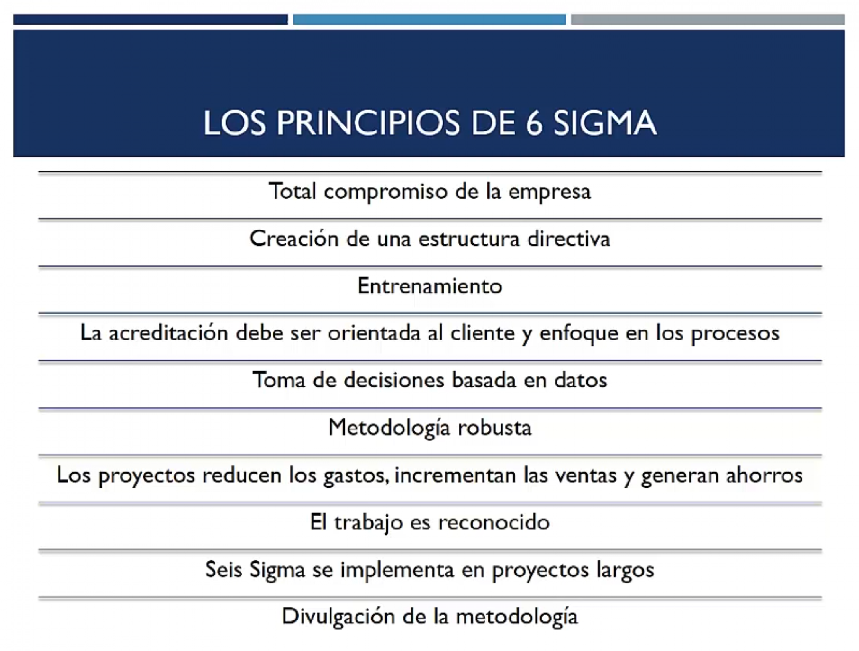 Principios de 6 Sigma