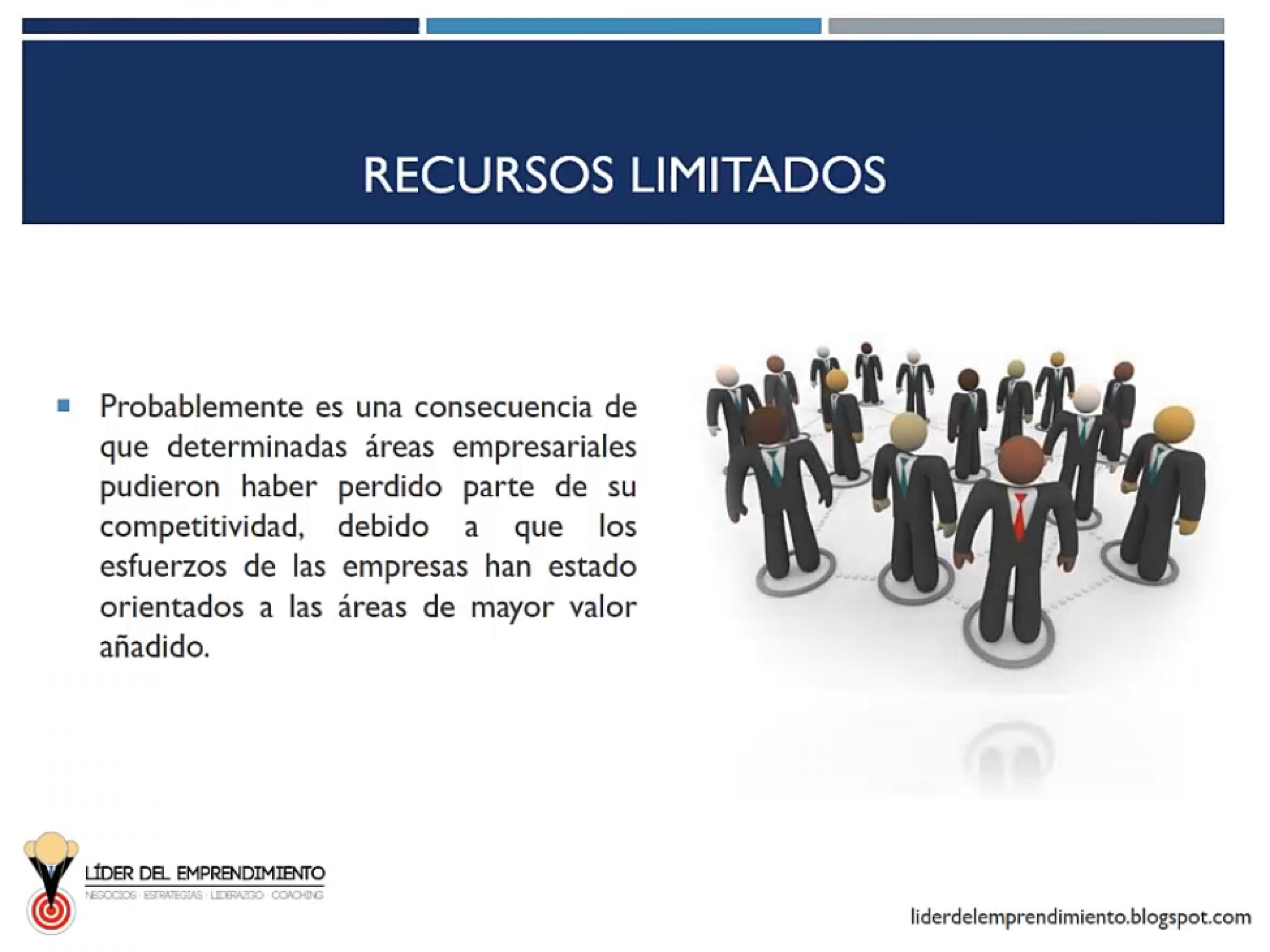 Recursos limitados