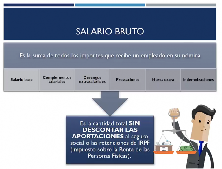  Que Hay Que Descontar Del Salario Bruto 