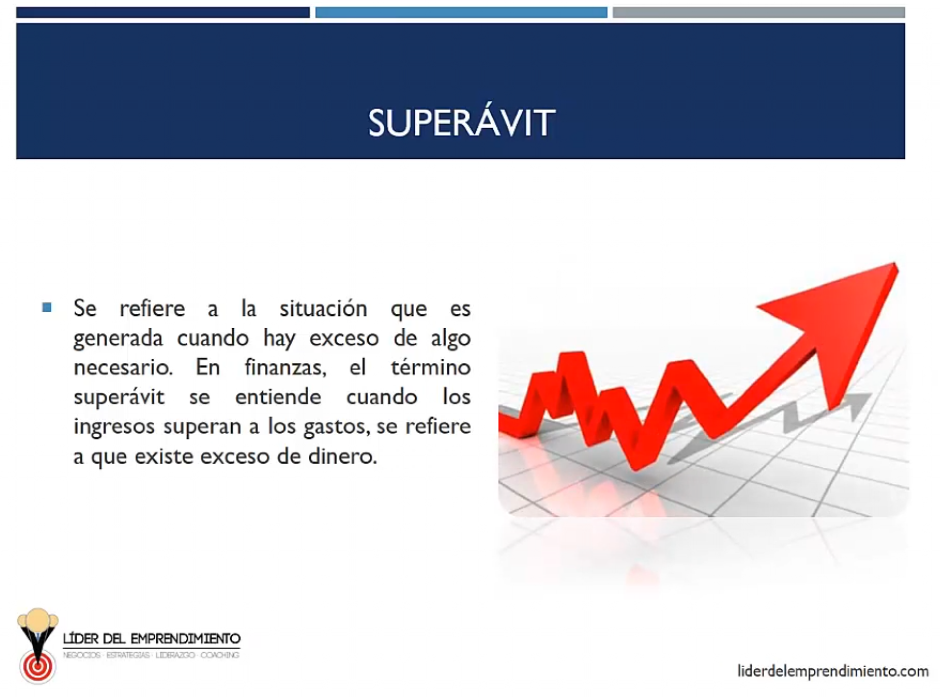 ¿Qué es el superávit? | Líder del Emprendimiento