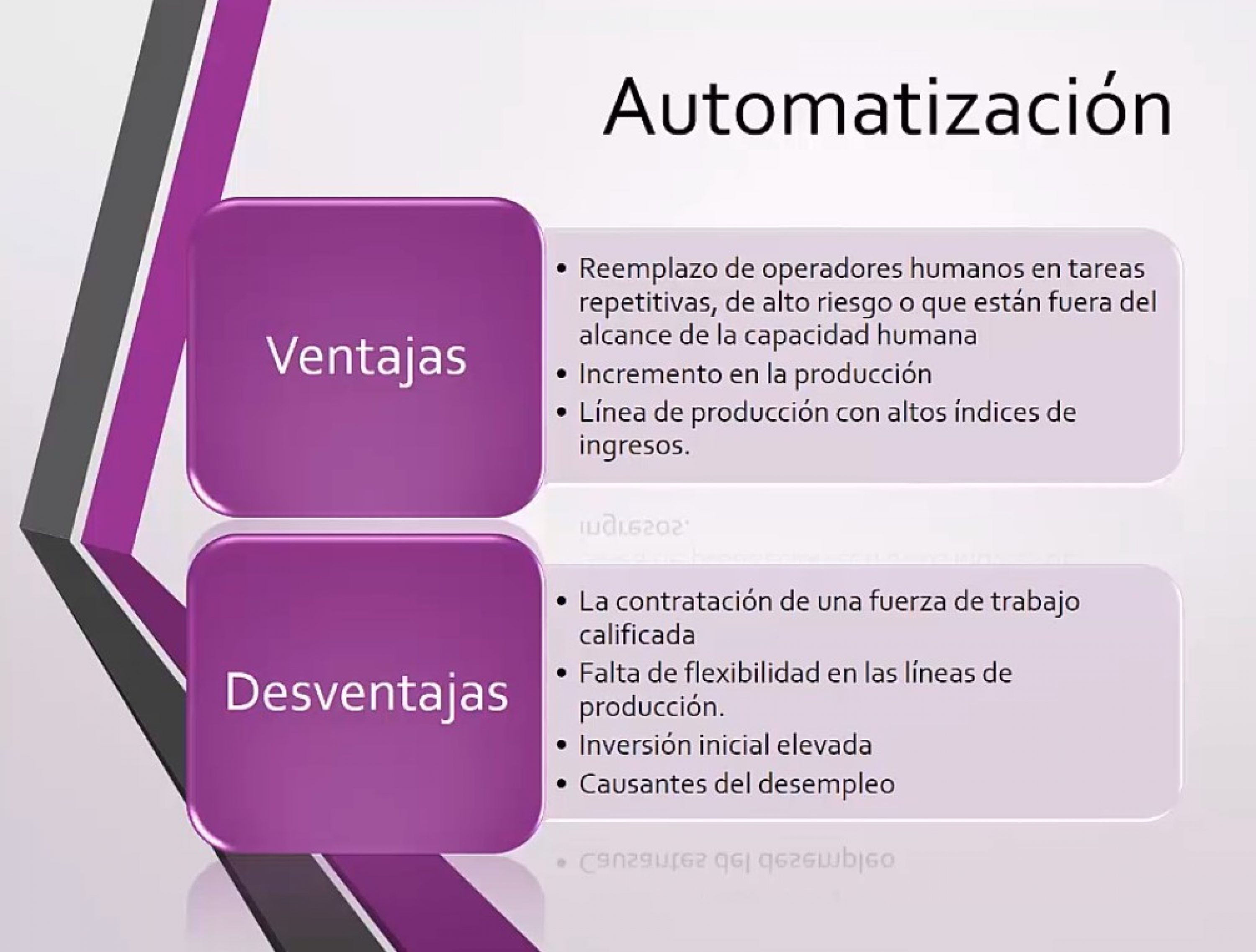 ¿Qué es la automatización industrial? | Líder del Emprendimiento