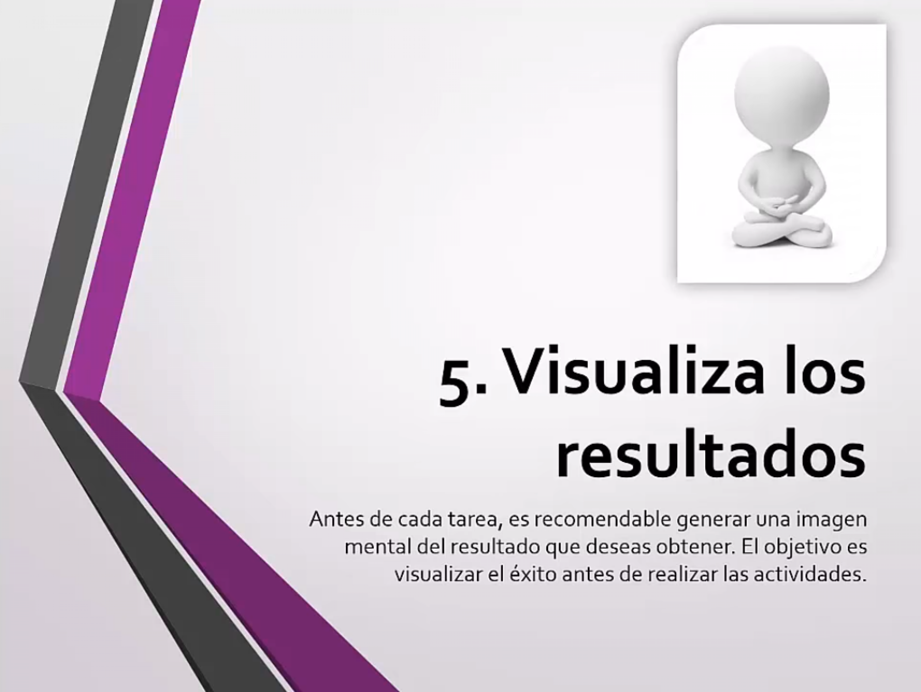 Visualiza los resultados