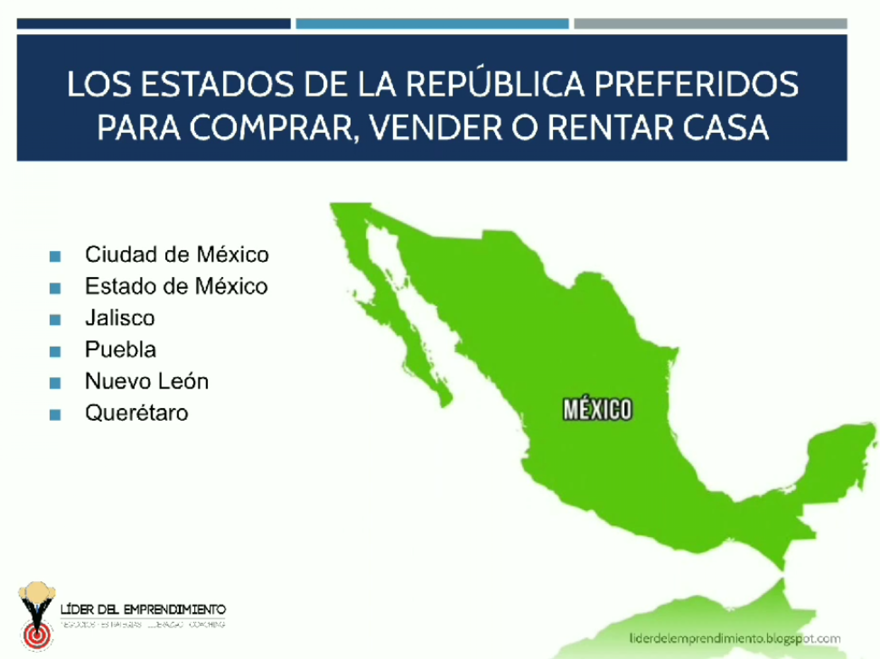 Los mejores estados de México para vivir