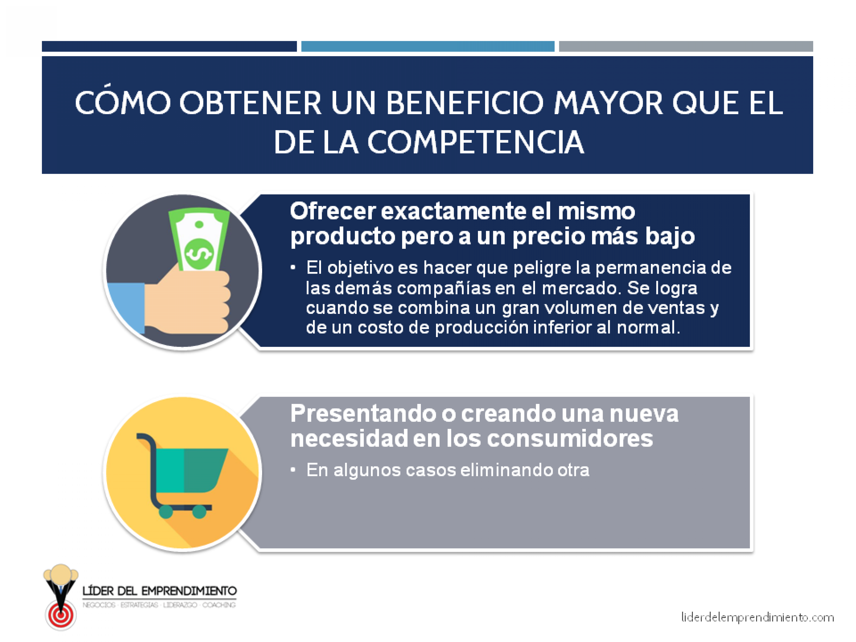 Cómo obtener un beneficio mayor que el de la competencia