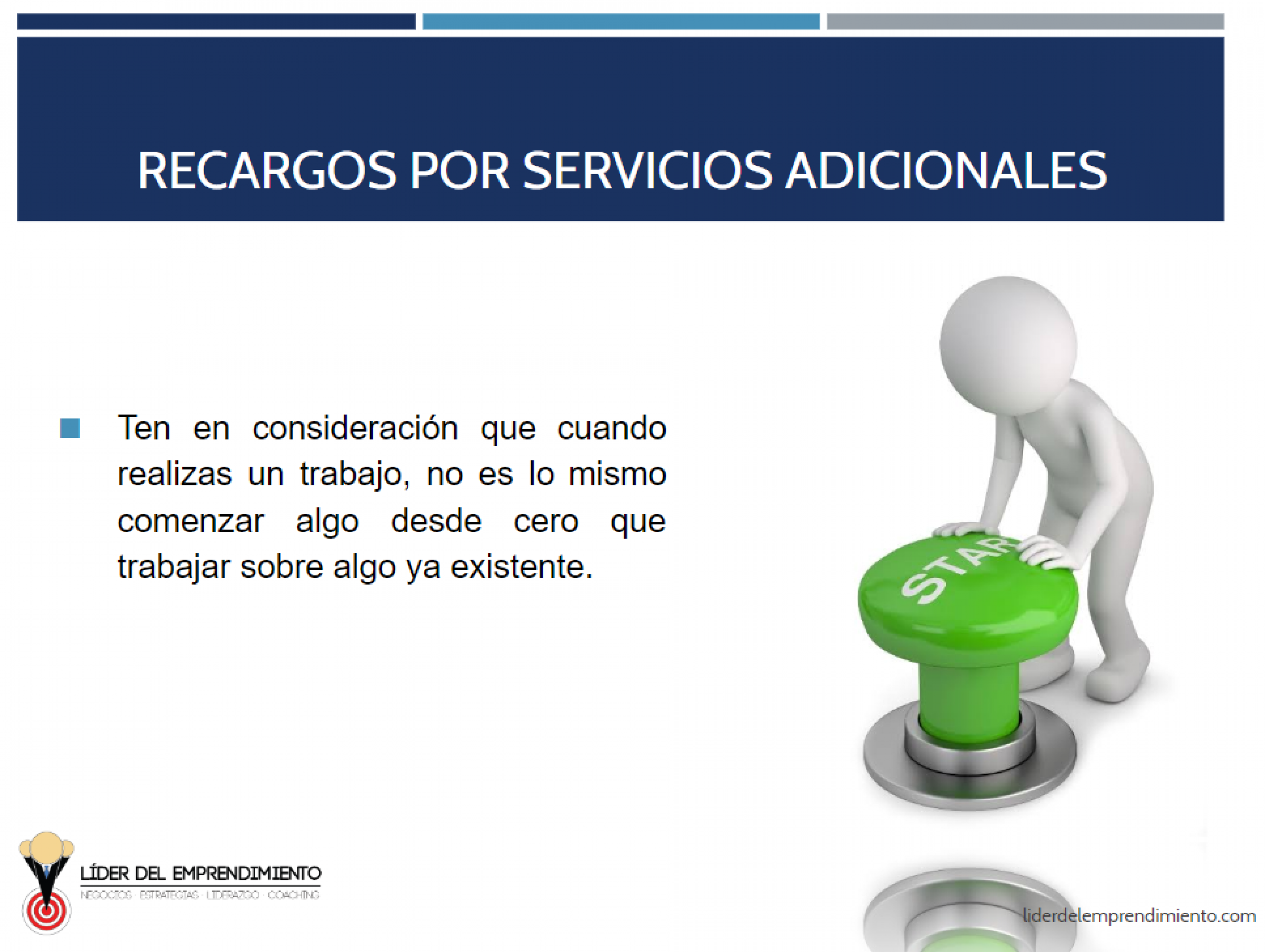 Recargos por servicios adicionales