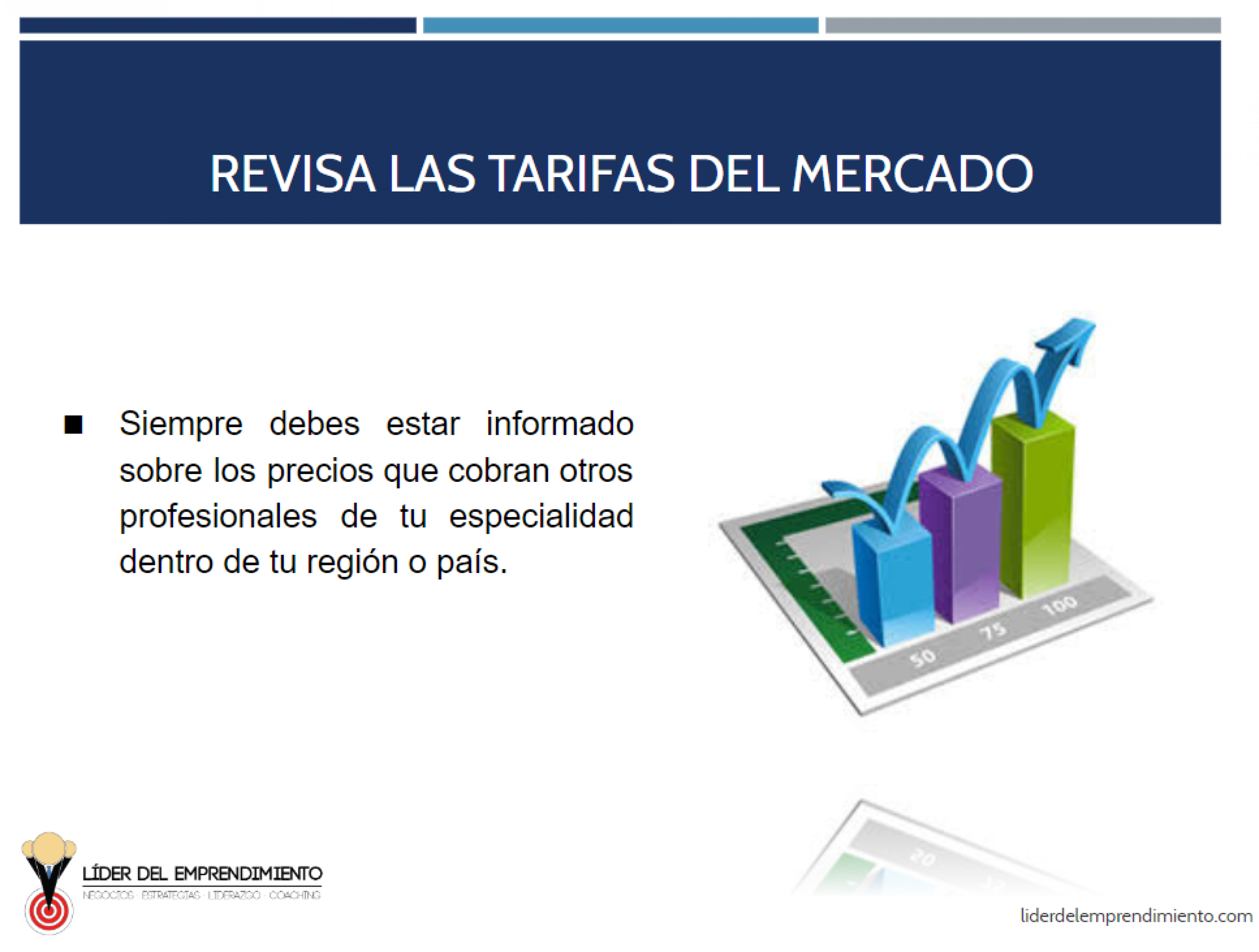 Revisa las tarifas del mercado