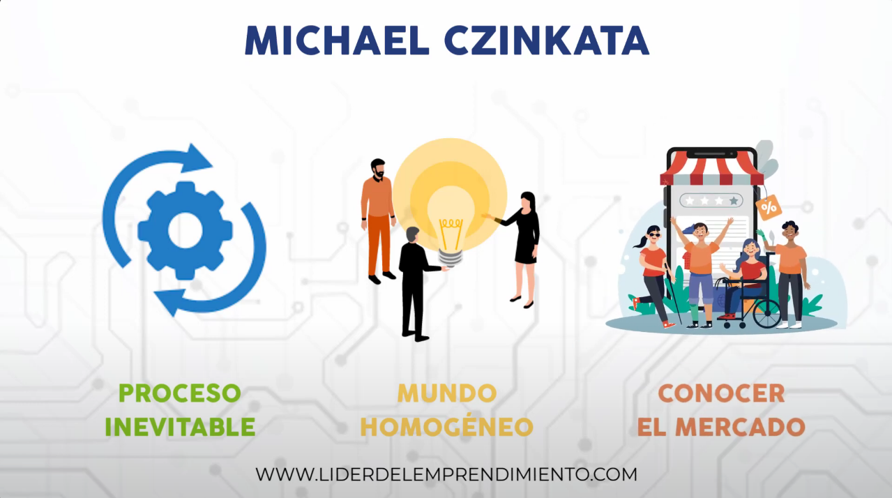 Globalización y Michael Czinkata